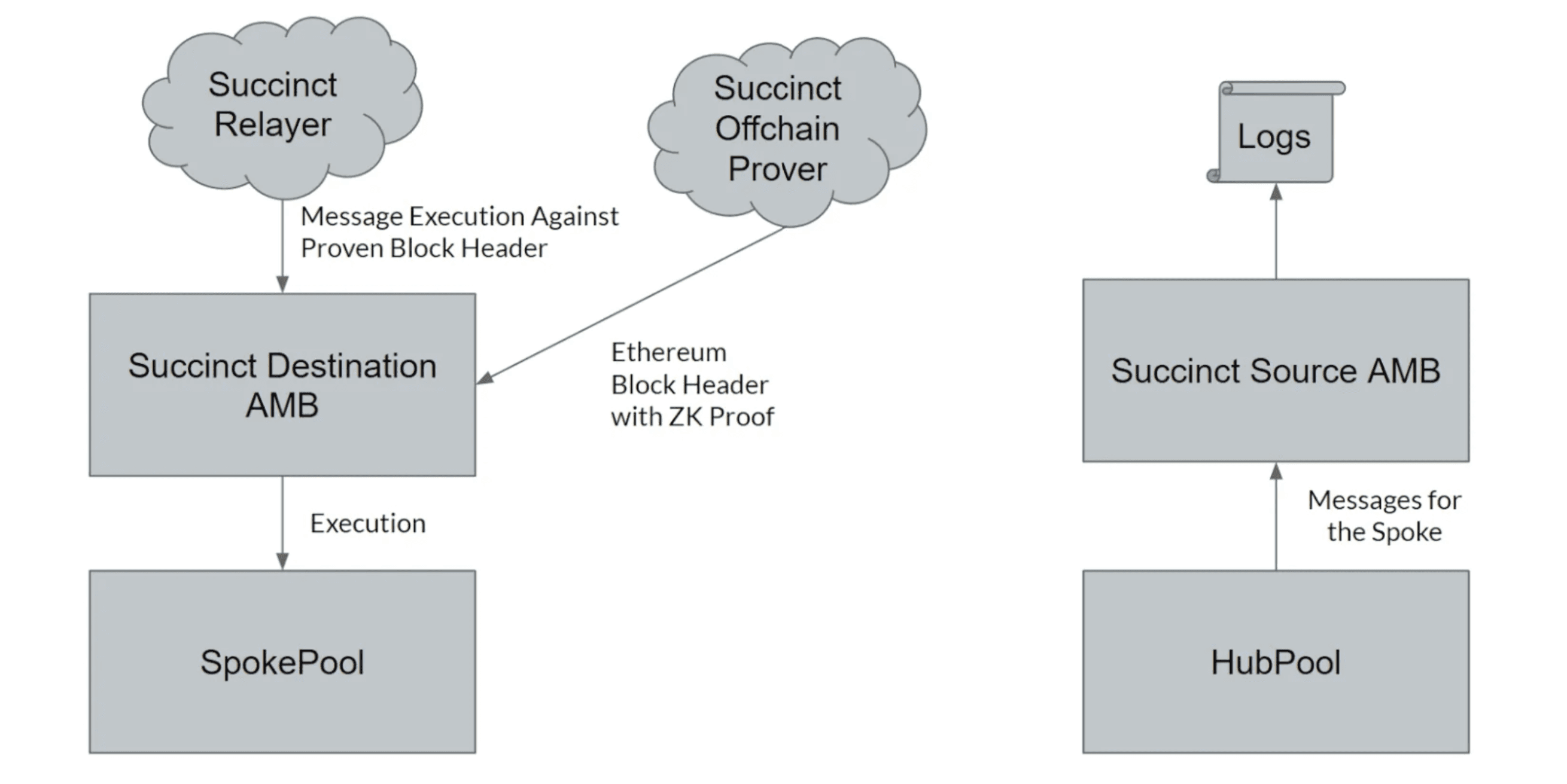 Screenshot 2024-05-14 160820