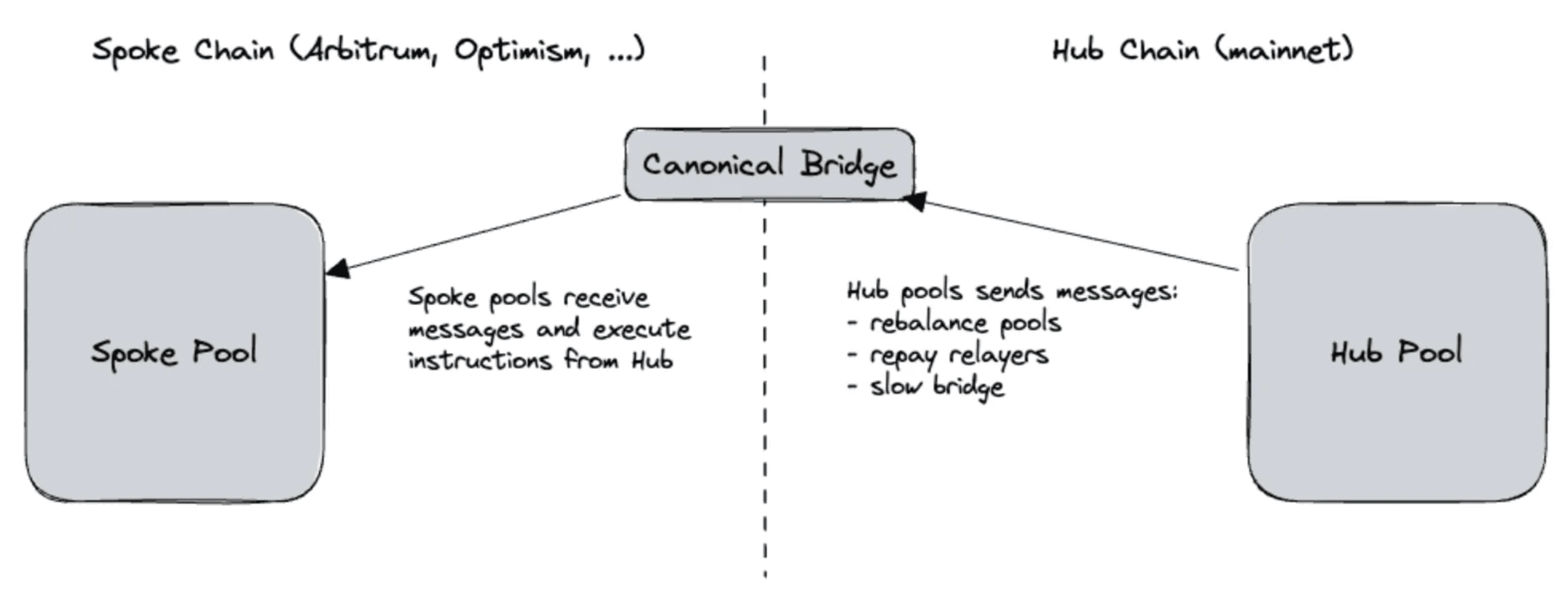 Screenshot 2024-05-14 160436